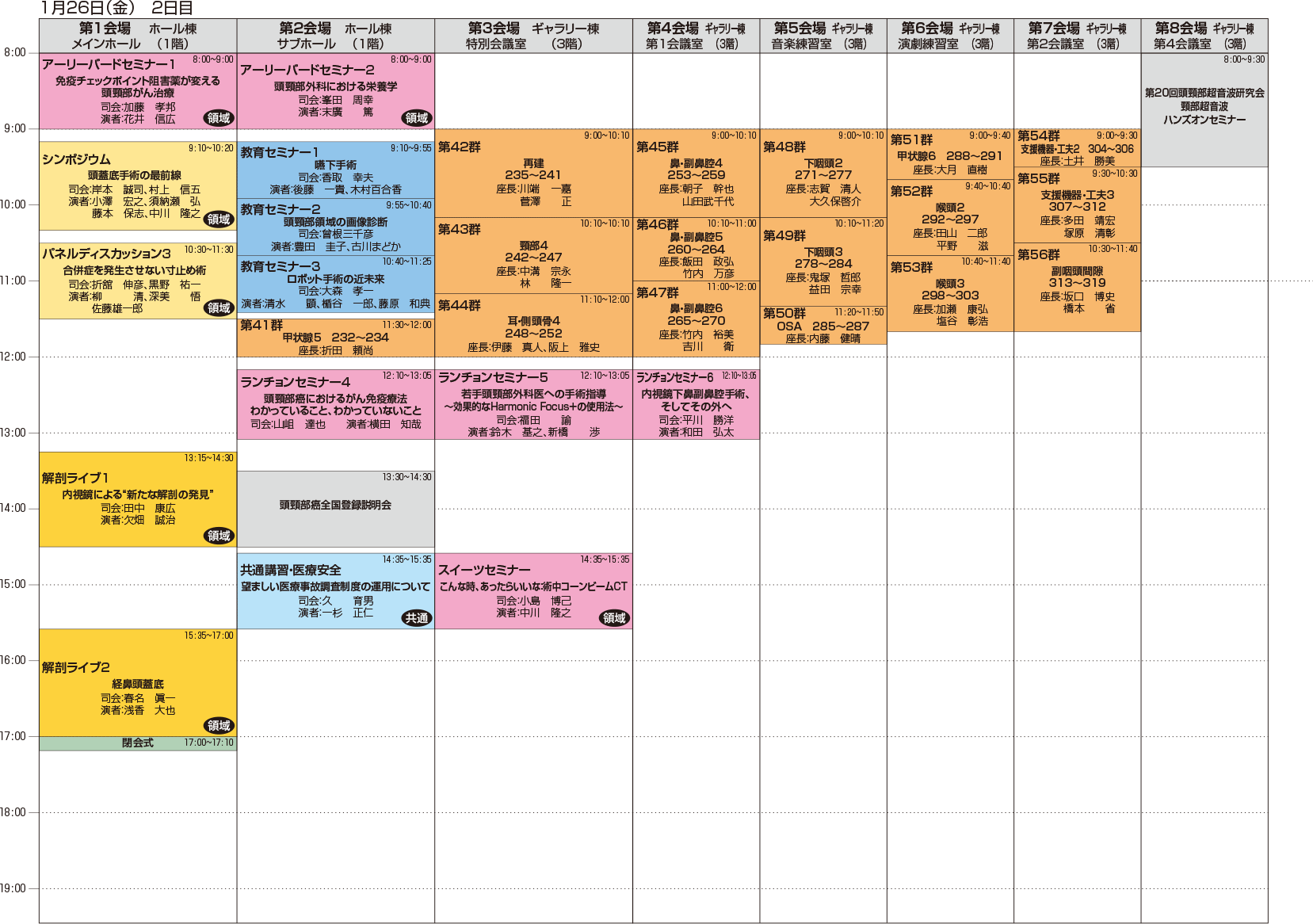 第28回日本頭頸部外科学会総会ならびに学術講演会日程表：２日目